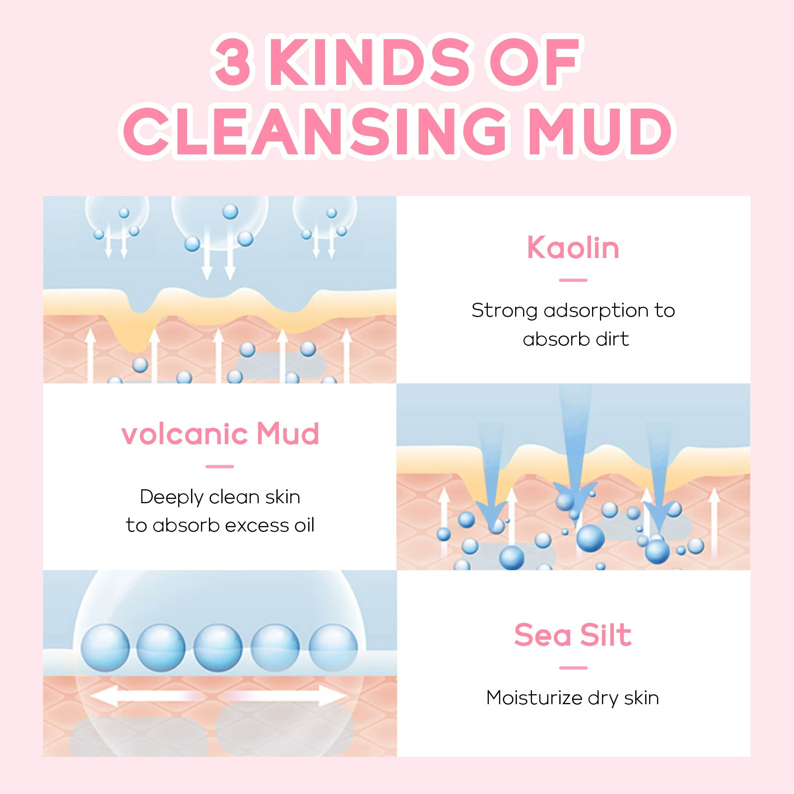 LAIKOU-Sac de masque de boue S - Mud Mask Kaolin avis et prix